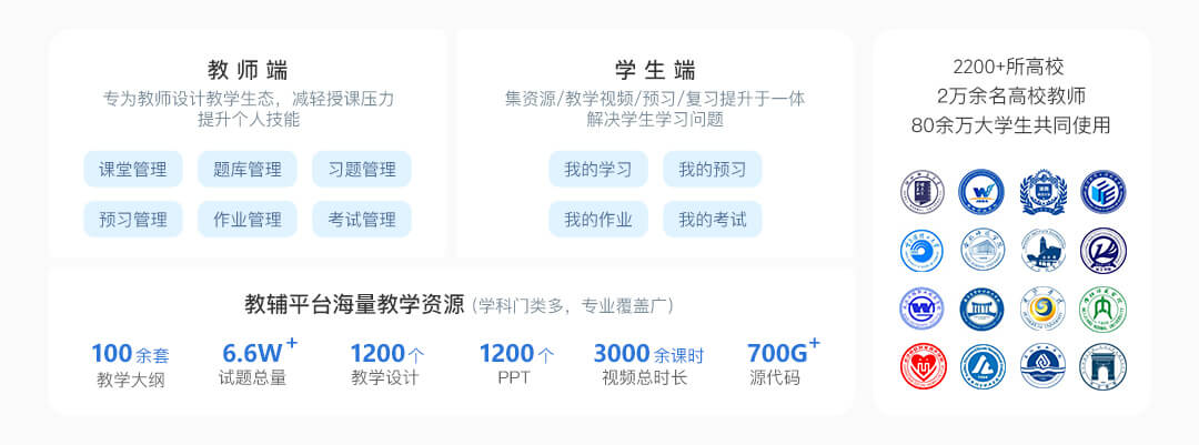 校校合作